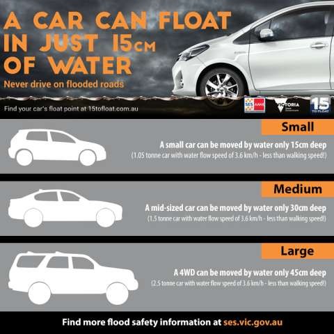 15 to float - 800x800