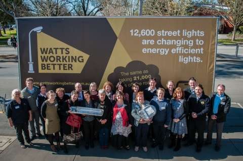 Watts Working Better project and coordinator team SSP 1677