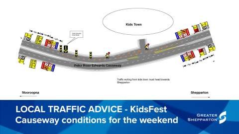 Kidsfesttraffic