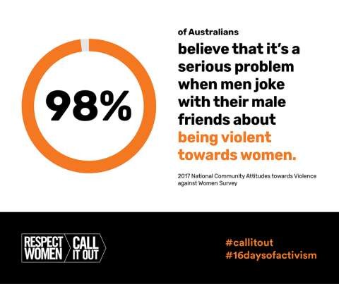 16 Days SOCIAL MEDIA Facebook 2