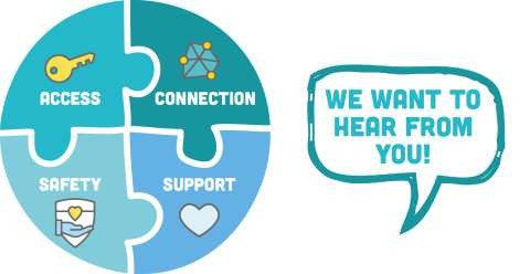 EmpoweringCommunitiesAccessConnectionSafetySupportWeWantToHearFromYou