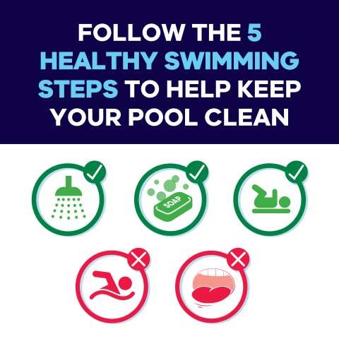 Healthy Swimming - Social Media 02