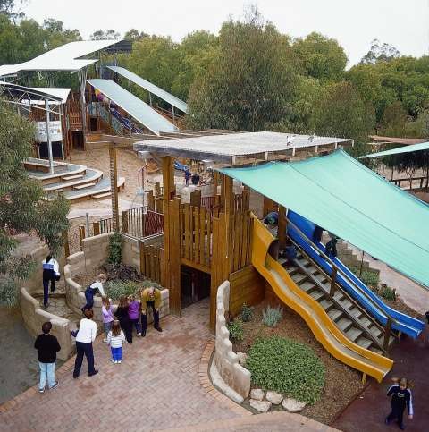 SPC Ardmona KidsTown